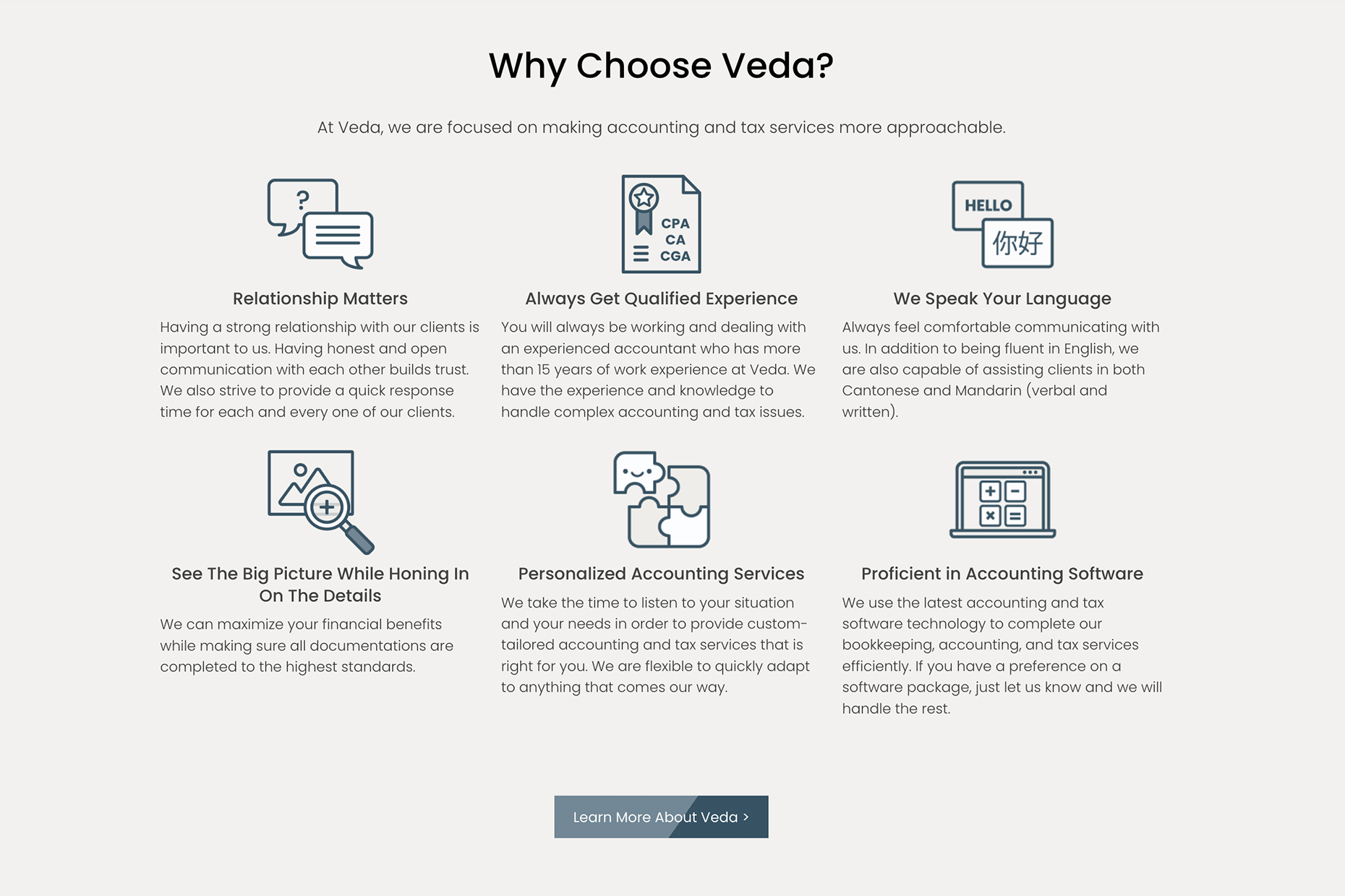 Why choose Veda